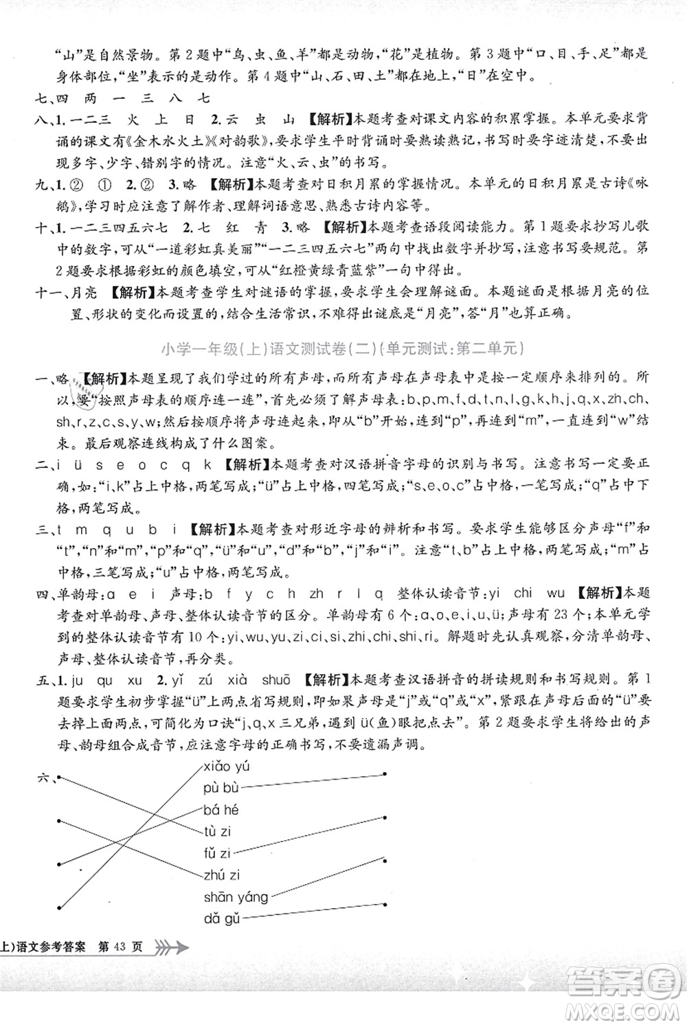 浙江工商大學(xué)出版社2021孟建平系列叢書(shū)小學(xué)單元測(cè)試一年級(jí)語(yǔ)文上冊(cè)R人教版答案