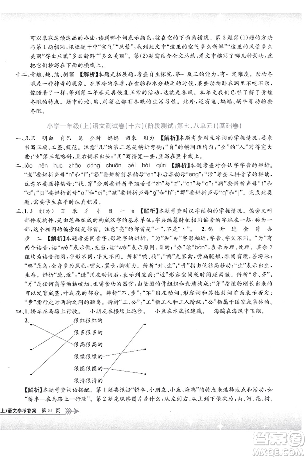 浙江工商大學(xué)出版社2021孟建平系列叢書(shū)小學(xué)單元測(cè)試一年級(jí)語(yǔ)文上冊(cè)R人教版答案