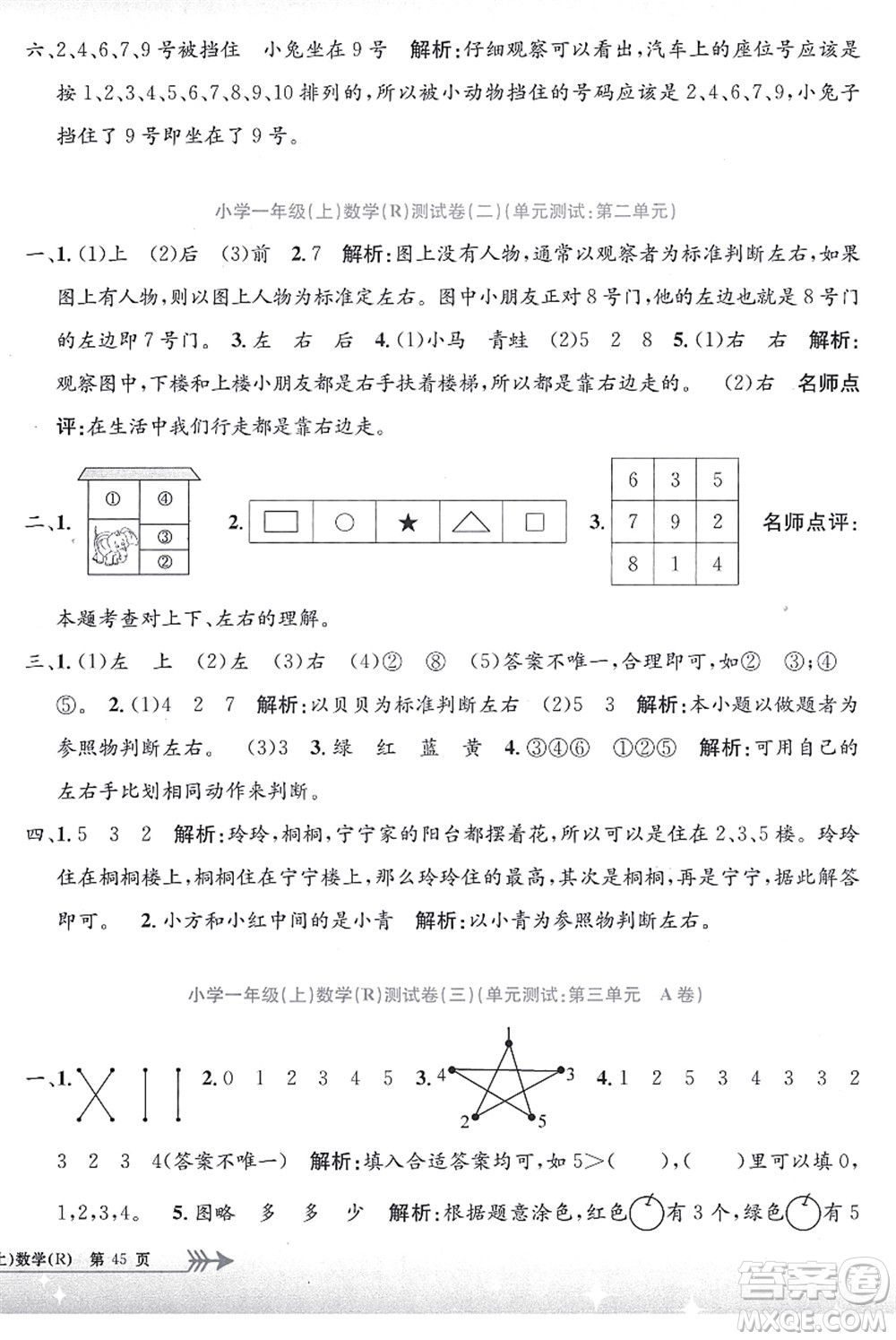 浙江工商大學(xué)出版社2021孟建平系列叢書小學(xué)單元測試一年級數(shù)學(xué)上冊R人教版答案