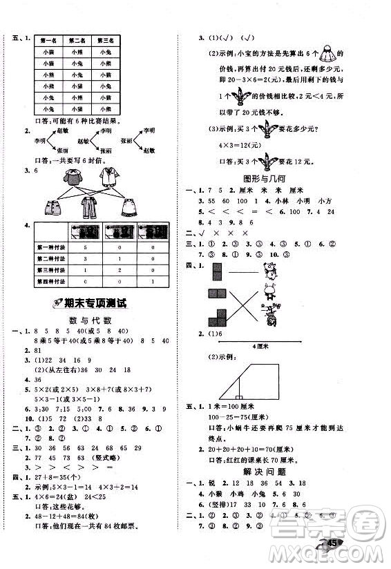 西安出版社2021秋季53全優(yōu)卷小學(xué)數(shù)學(xué)二年級(jí)上冊(cè)RJ人教版答案