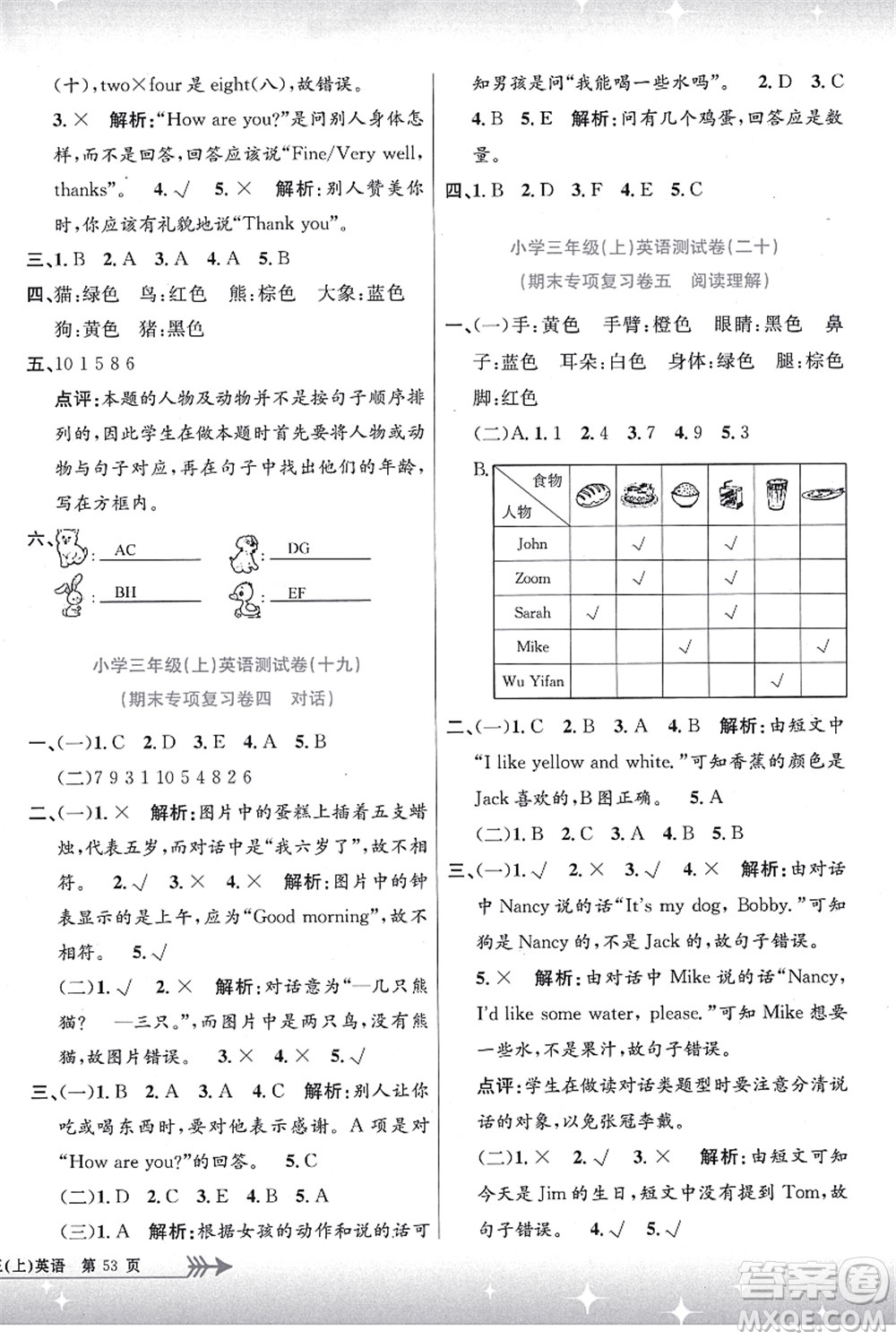 浙江工商大學(xué)出版社2021孟建平系列叢書小學(xué)單元測試三年級英語上冊R人教版答案