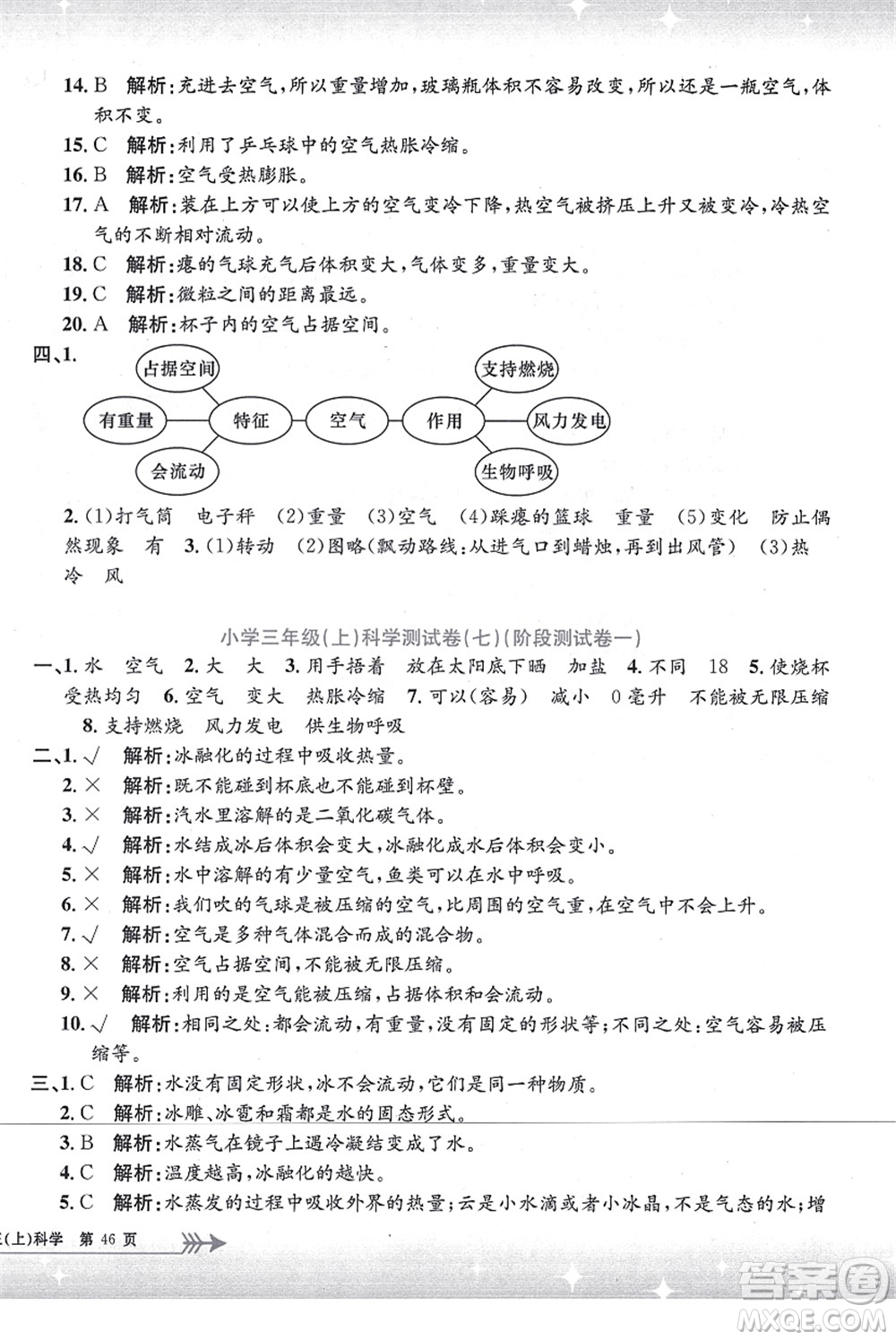 浙江工商大學(xué)出版社2021孟建平系列叢書(shū)小學(xué)單元測(cè)試三年級(jí)科學(xué)上冊(cè)J教科版答案