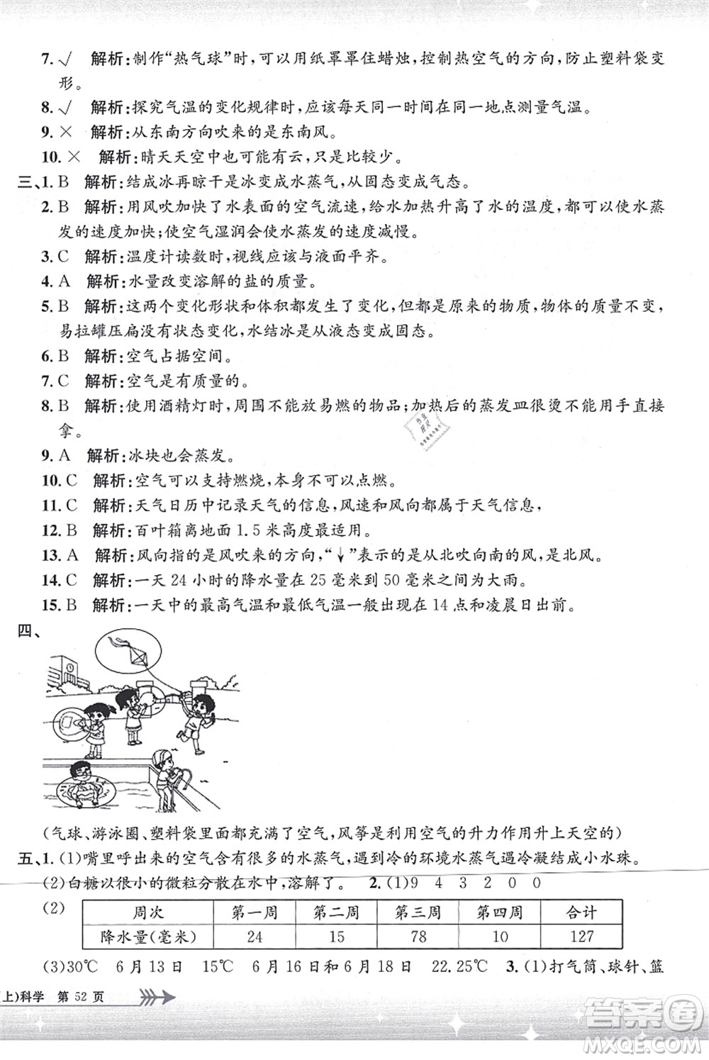 浙江工商大學(xué)出版社2021孟建平系列叢書(shū)小學(xué)單元測(cè)試三年級(jí)科學(xué)上冊(cè)J教科版答案