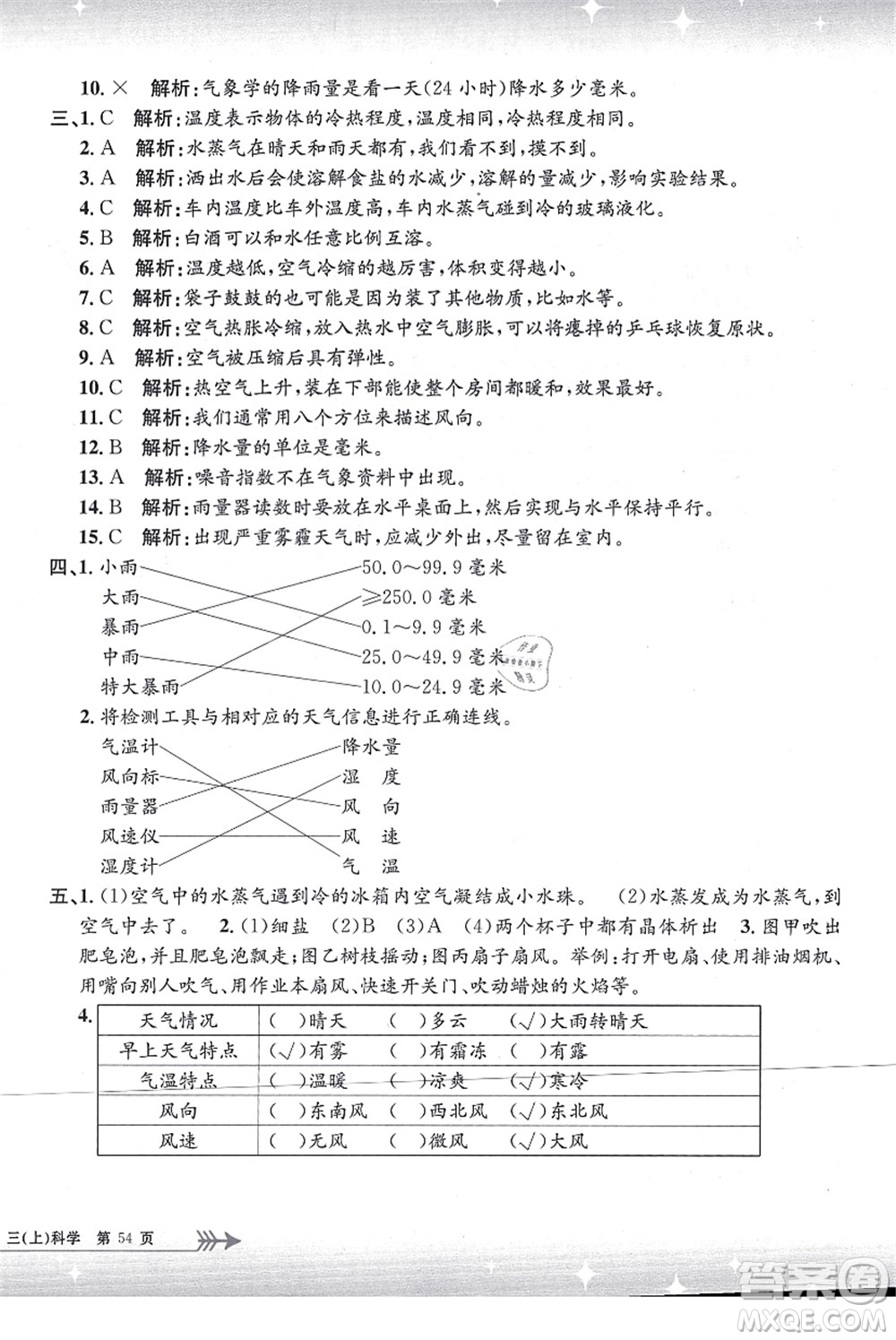 浙江工商大學(xué)出版社2021孟建平系列叢書(shū)小學(xué)單元測(cè)試三年級(jí)科學(xué)上冊(cè)J教科版答案