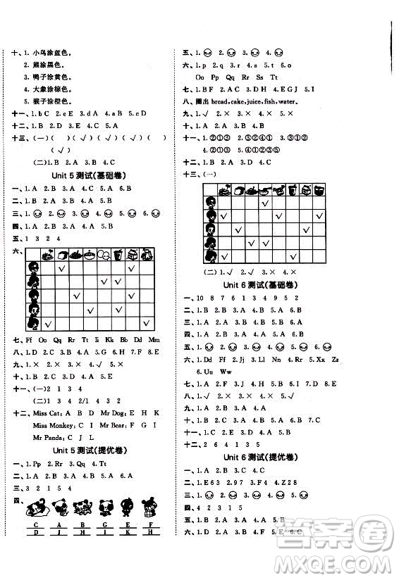 西安出版社2021秋季53全優(yōu)卷小學(xué)英語三年級上冊RP人教版答案