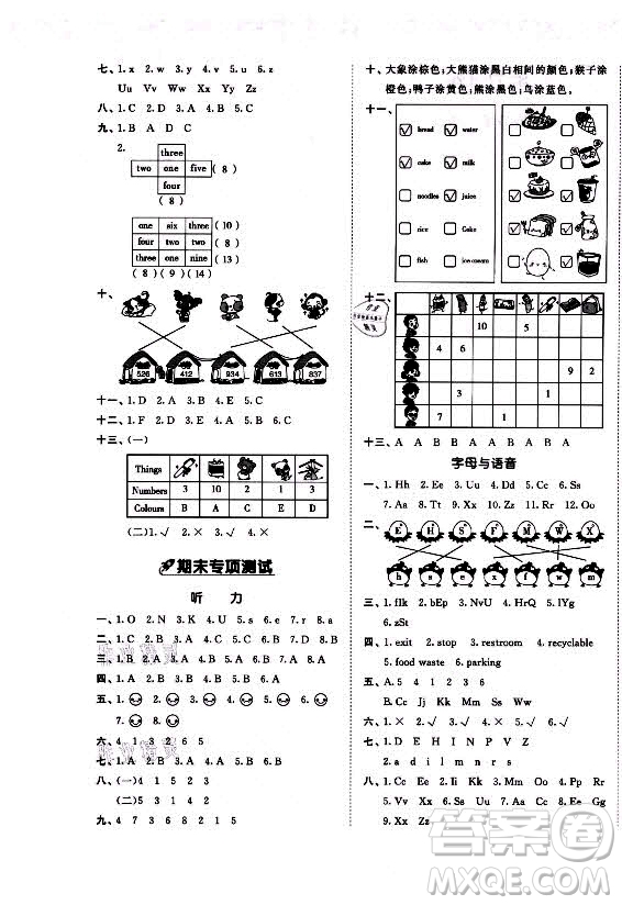 西安出版社2021秋季53全優(yōu)卷小學(xué)英語三年級上冊RP人教版答案