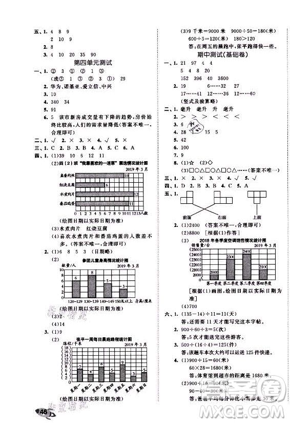 西安出版社2021秋季53全優(yōu)卷小學(xué)數(shù)學(xué)四年級上冊SJ蘇教版答案