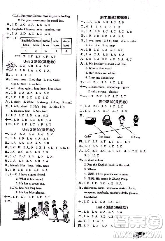 西安出版社2021秋季53全優(yōu)卷小學(xué)英語四年級(jí)上冊(cè)RP人教版答案