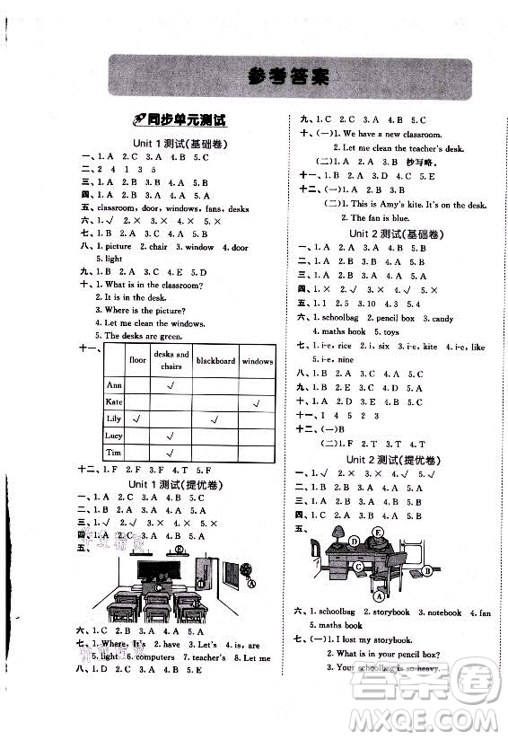 西安出版社2021秋季53全優(yōu)卷小學(xué)英語四年級(jí)上冊(cè)RP人教版答案