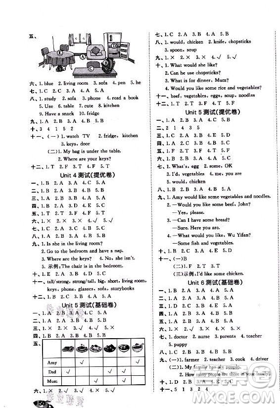 西安出版社2021秋季53全優(yōu)卷小學(xué)英語四年級(jí)上冊(cè)RP人教版答案