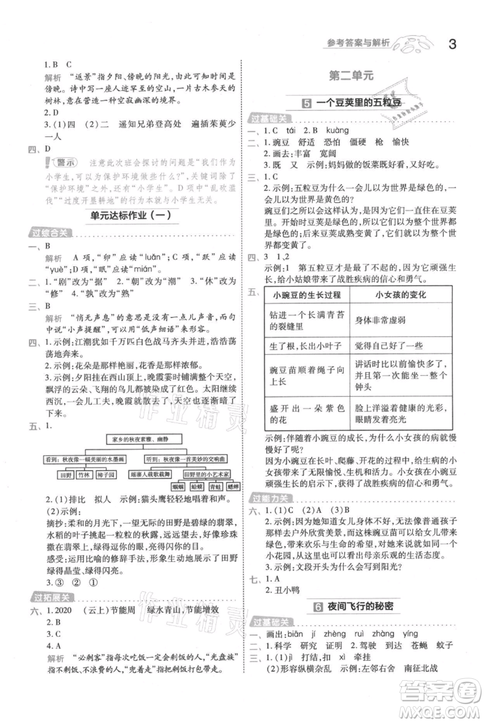 南京師范大學(xué)出版社2021一遍過(guò)四年級(jí)上冊(cè)語(yǔ)文人教版參考答案