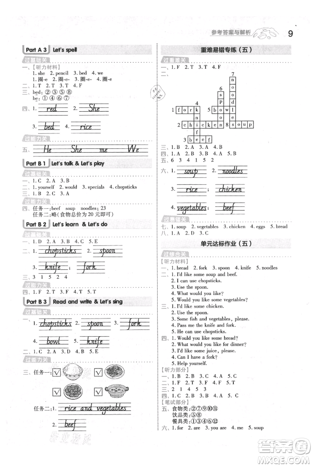 南京師范大學(xué)出版社2021一遍過四年級上冊英語人教版參考答案