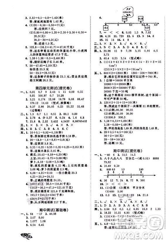 西安出版社2021秋季53全優(yōu)卷小學(xué)數(shù)學(xué)五年級上冊SJ蘇教版答案