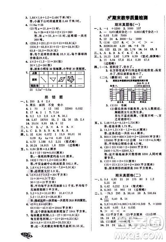 西安出版社2021秋季53全優(yōu)卷小學(xué)數(shù)學(xué)五年級上冊SJ蘇教版答案