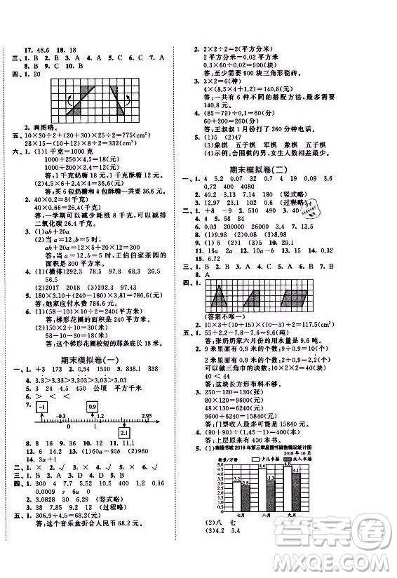 西安出版社2021秋季53全優(yōu)卷小學(xué)數(shù)學(xué)五年級上冊SJ蘇教版答案