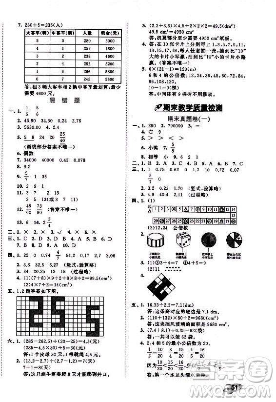 西安出版社2021秋季53全優(yōu)卷小學(xué)數(shù)學(xué)五年級(jí)上冊(cè)BSD北師大版答案