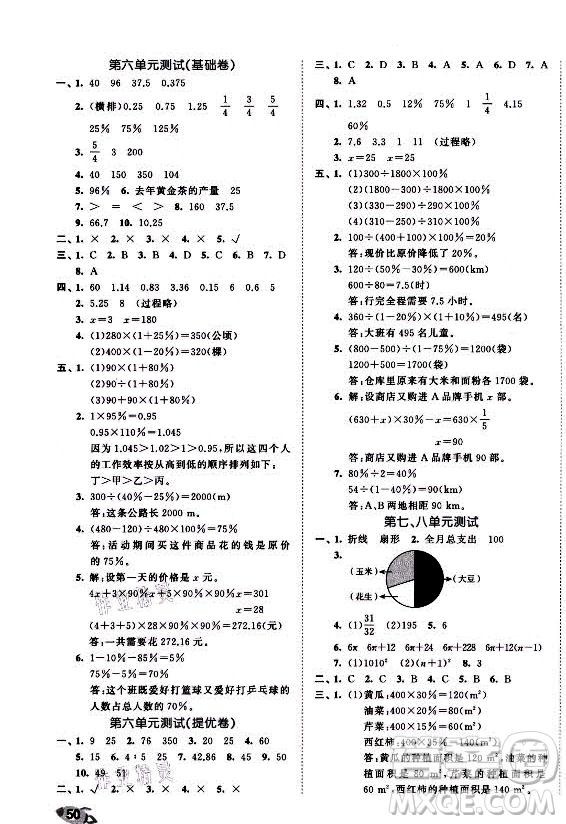 西安出版社2021秋季53全優(yōu)卷小學(xué)數(shù)學(xué)六年級上冊RJ人教版答案