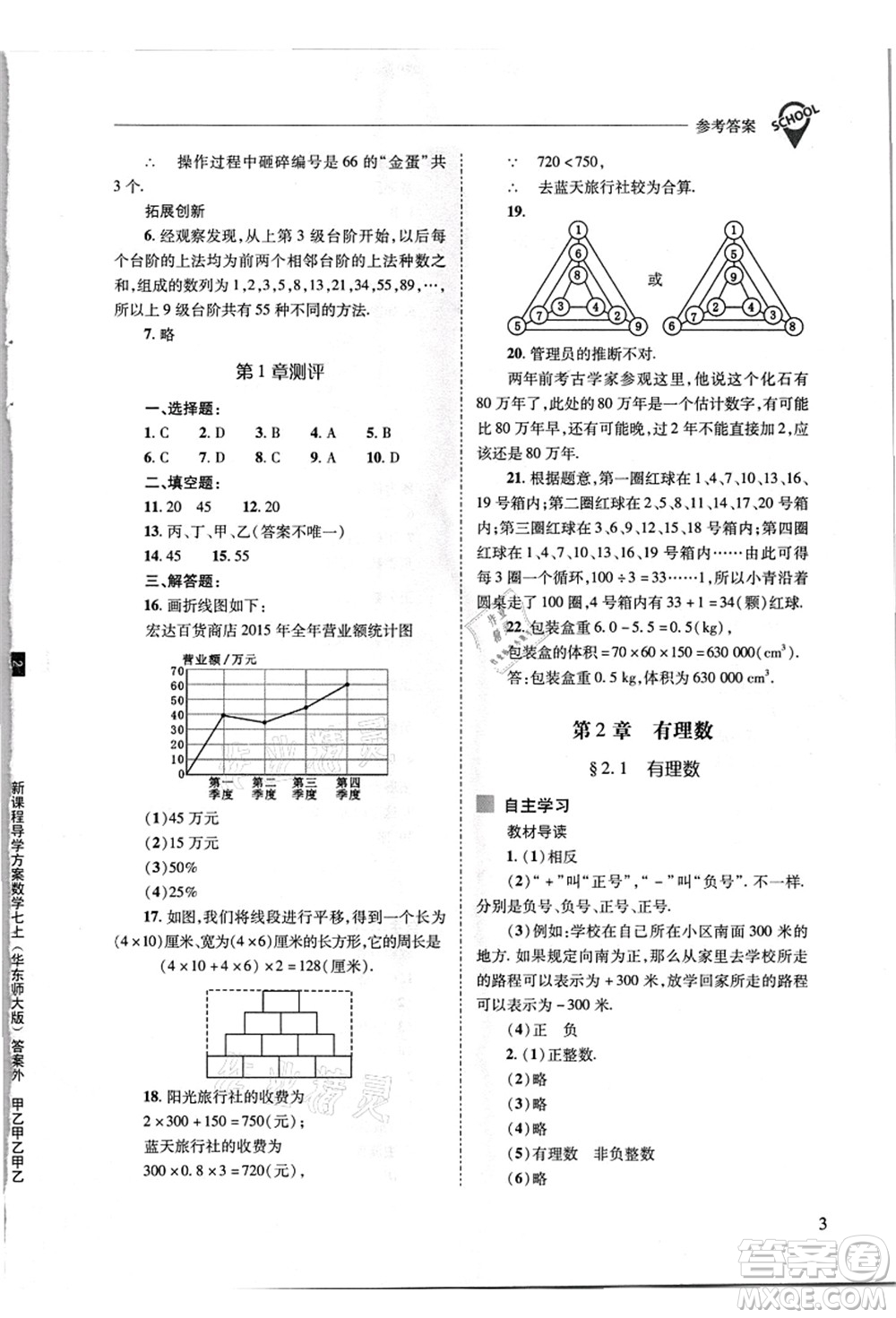 山西教育出版社2021新課程問(wèn)題解決導(dǎo)學(xué)方案七年級(jí)數(shù)學(xué)上冊(cè)華東師大版答案