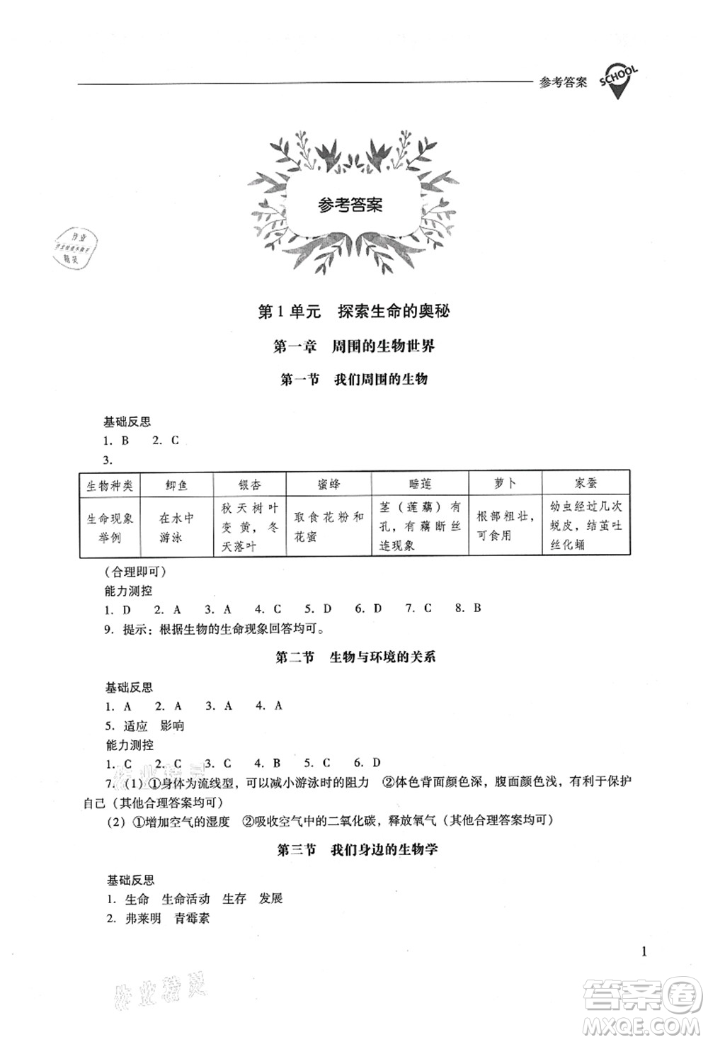 山西教育出版社2021新課程問題解決導(dǎo)學(xué)方案七年級(jí)生物上冊(cè)鳳凰版答案