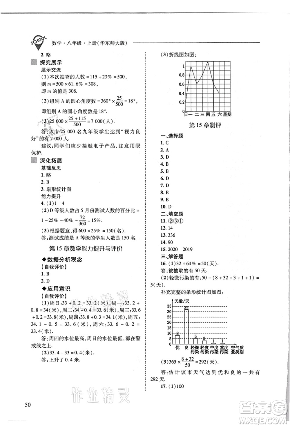 山西教育出版社2021新課程問題解決導(dǎo)學(xué)方案八年級數(shù)學(xué)上冊華東師大版答案