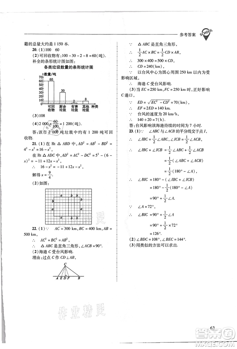 山西教育出版社2021新課程問題解決導(dǎo)學(xué)方案八年級數(shù)學(xué)上冊華東師大版答案