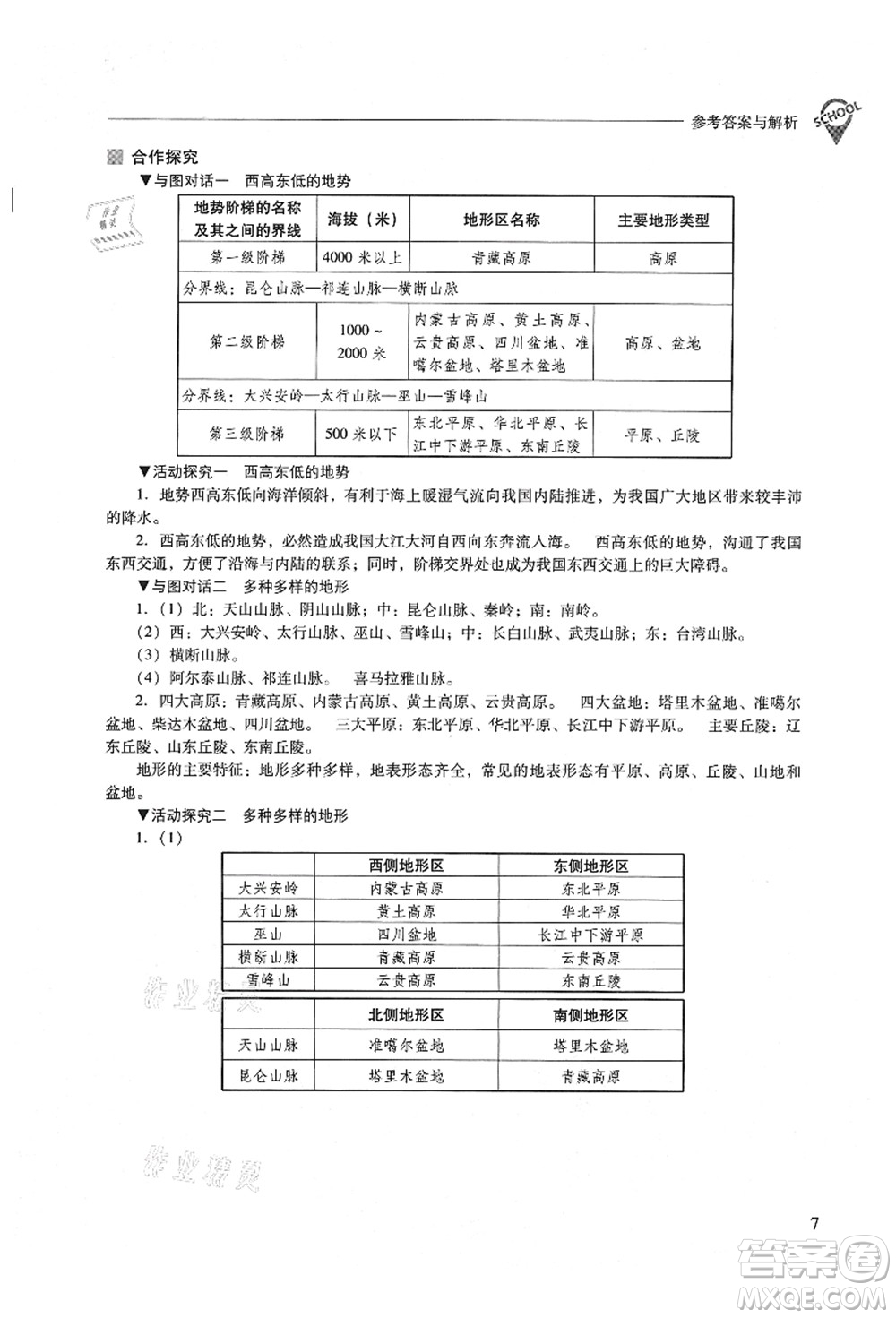 山西教育出版社2021新課程問題解決導(dǎo)學(xué)方案八年級(jí)地理上冊(cè)晉教版答案