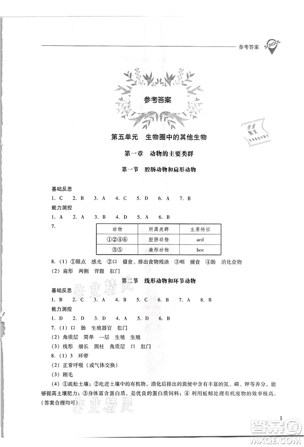 山西教育出版社2021新課程問題解決導(dǎo)學(xué)方案八年級生物上冊人教版答案