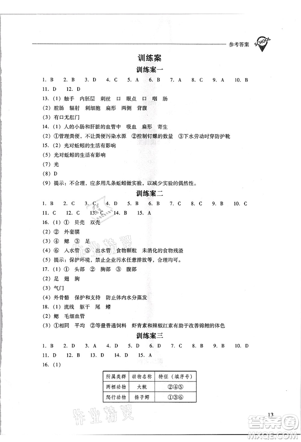 山西教育出版社2021新課程問題解決導(dǎo)學(xué)方案八年級生物上冊人教版答案