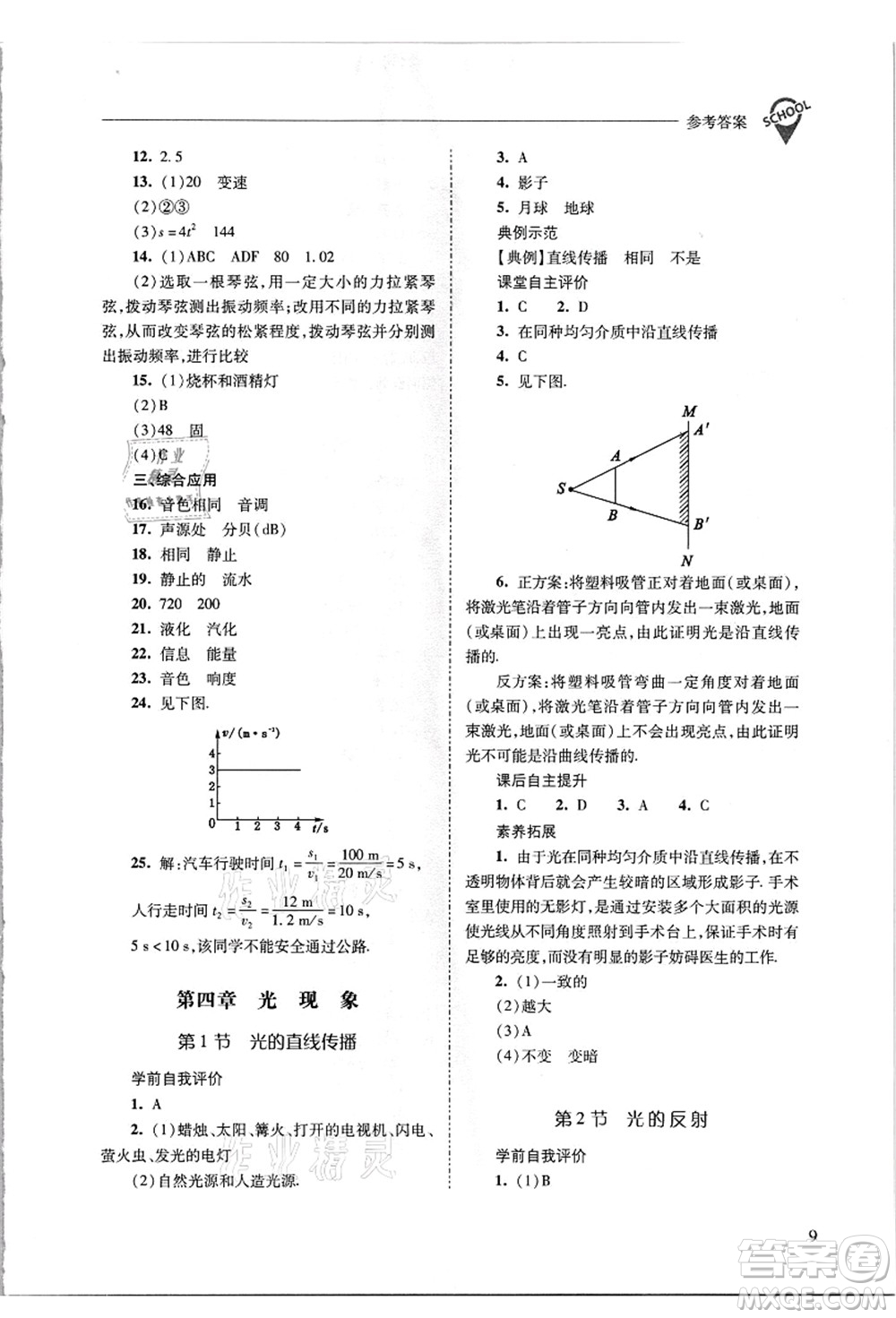 山西教育出版社2021新課程問題解決導(dǎo)學(xué)方案八年級物理上冊人教版答案