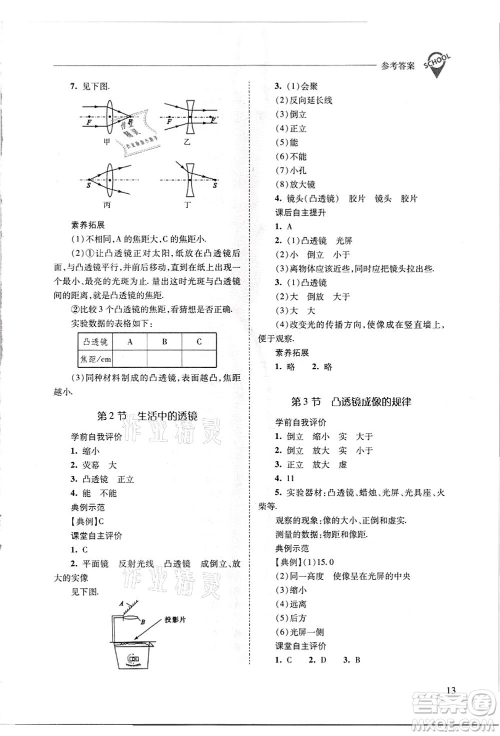 山西教育出版社2021新課程問題解決導(dǎo)學(xué)方案八年級物理上冊人教版答案