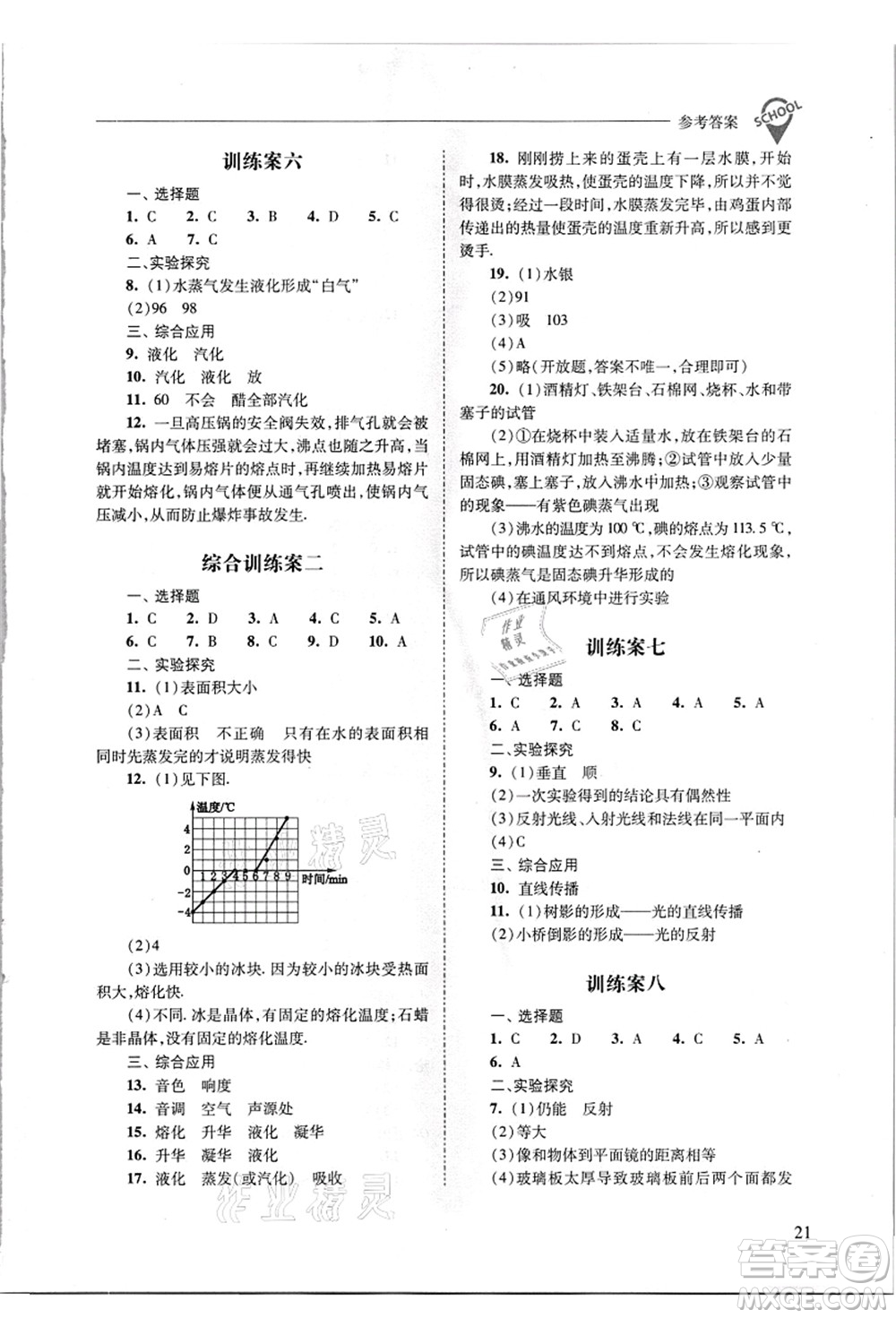 山西教育出版社2021新課程問題解決導(dǎo)學(xué)方案八年級物理上冊人教版答案