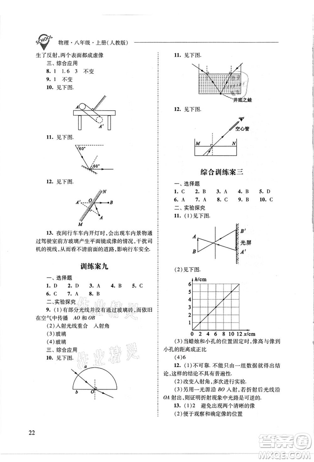 山西教育出版社2021新課程問題解決導(dǎo)學(xué)方案八年級物理上冊人教版答案