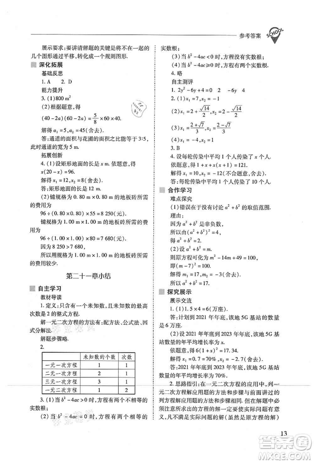 山西教育出版社2021新課程問題解決導(dǎo)學(xué)方案九年級(jí)數(shù)學(xué)上冊(cè)人教版答案