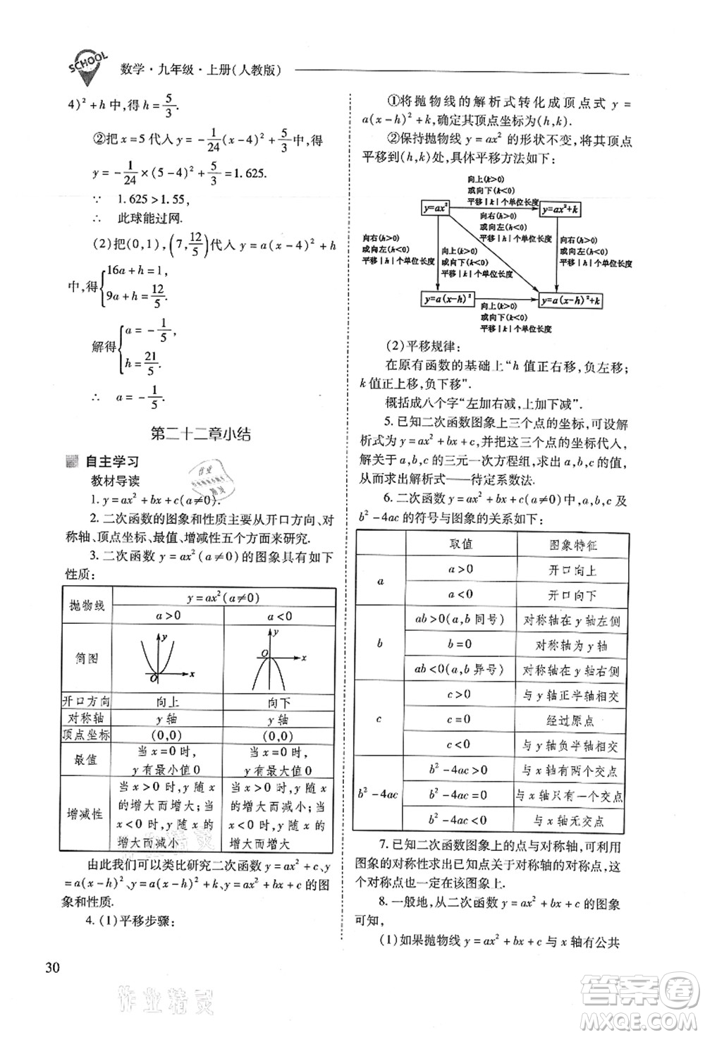 山西教育出版社2021新課程問題解決導(dǎo)學(xué)方案九年級(jí)數(shù)學(xué)上冊(cè)人教版答案