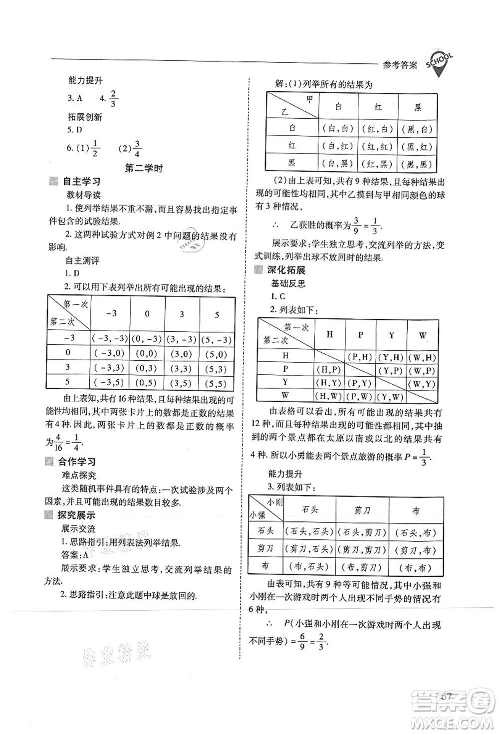 山西教育出版社2021新課程問題解決導(dǎo)學(xué)方案九年級(jí)數(shù)學(xué)上冊(cè)人教版答案