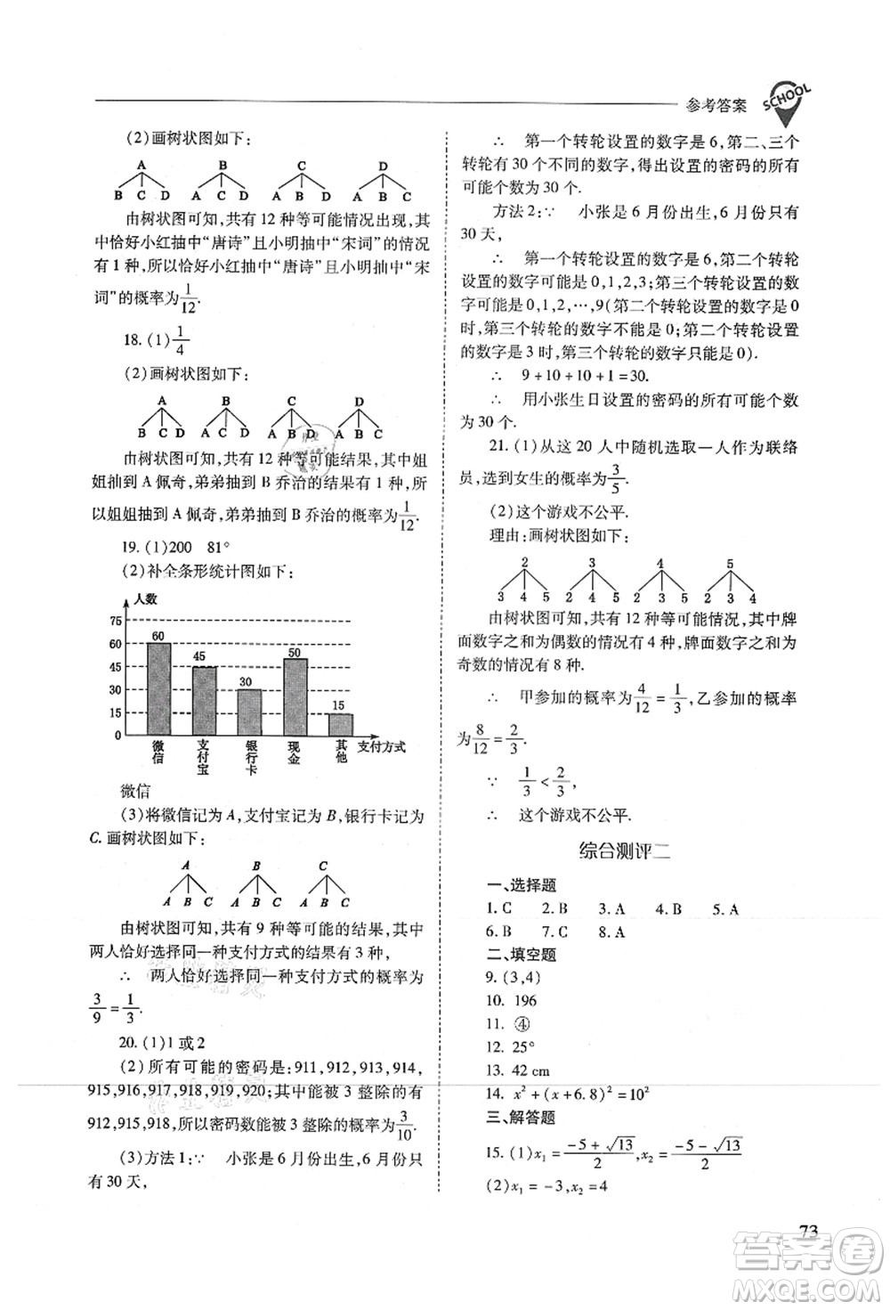 山西教育出版社2021新課程問題解決導(dǎo)學(xué)方案九年級(jí)數(shù)學(xué)上冊(cè)人教版答案