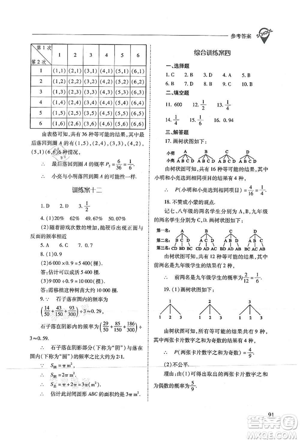 山西教育出版社2021新課程問題解決導(dǎo)學(xué)方案九年級(jí)數(shù)學(xué)上冊(cè)人教版答案