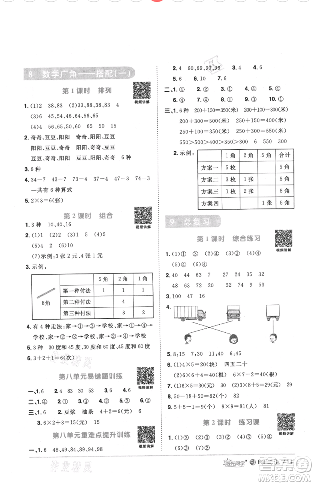 福建少年兒童出版社2021陽(yáng)光同學(xué)課時(shí)優(yōu)化作業(yè)二年級(jí)上冊(cè)數(shù)學(xué)人教版福建專版參考答案