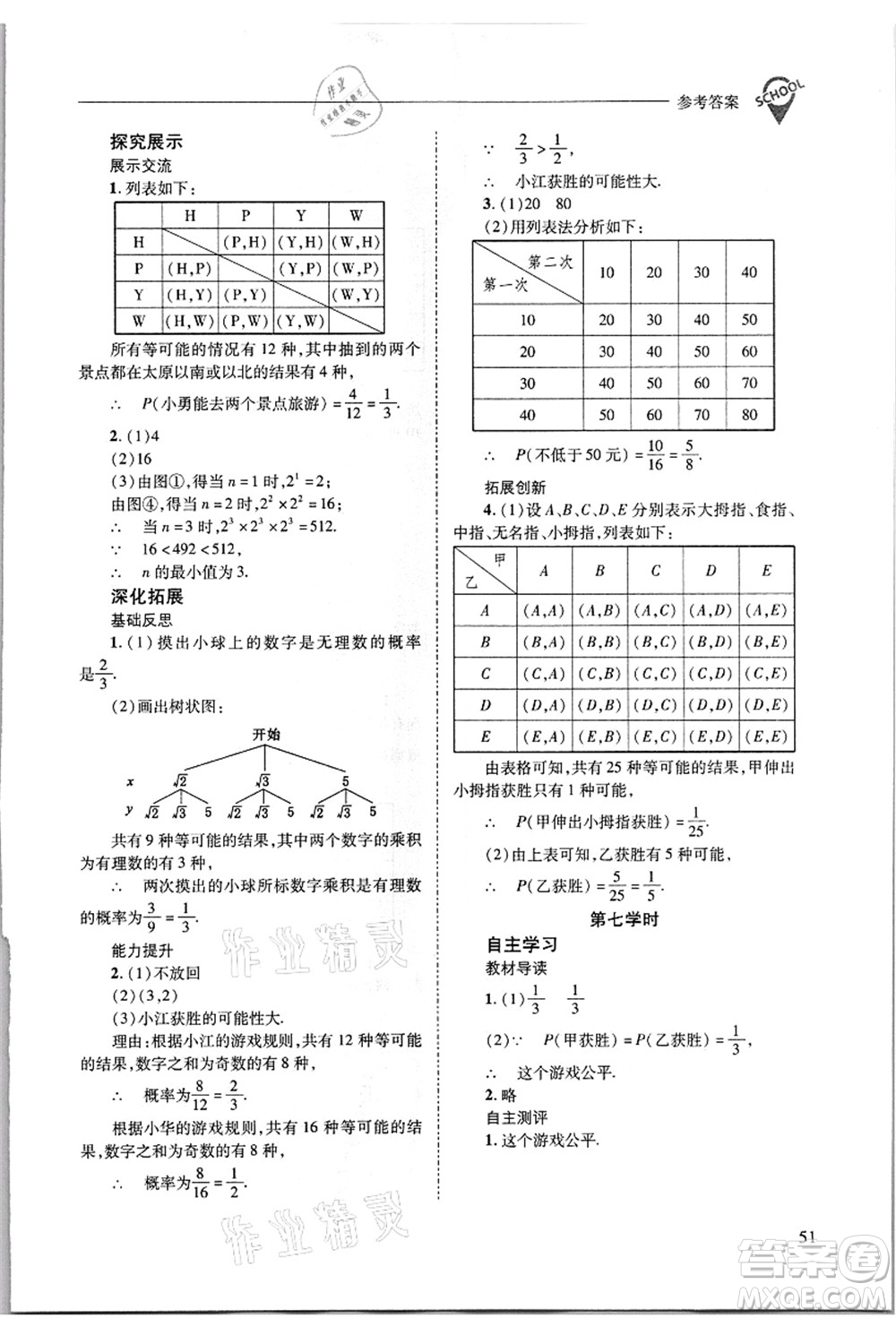 山西教育出版社2021新課程問題解決導(dǎo)學(xué)方案九年級數(shù)學(xué)上冊華東師大版答案