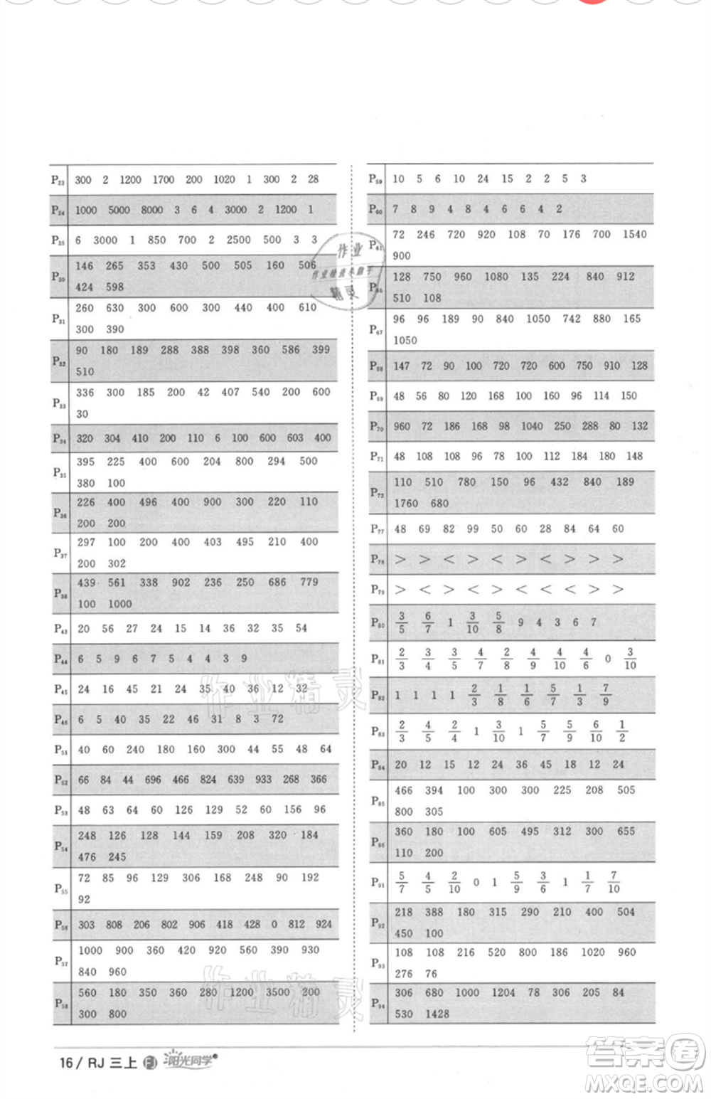 福建少年兒童出版社2021陽(yáng)光同學(xué)課時(shí)優(yōu)化作業(yè)三年級(jí)上冊(cè)數(shù)學(xué)人教版福建專版參考答案