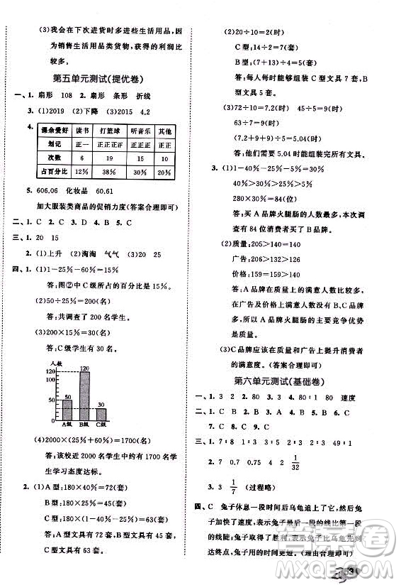 西安出版社2021秋季53全優(yōu)卷小學(xué)數(shù)學(xué)六年級(jí)上冊(cè)BSD北師大版答案