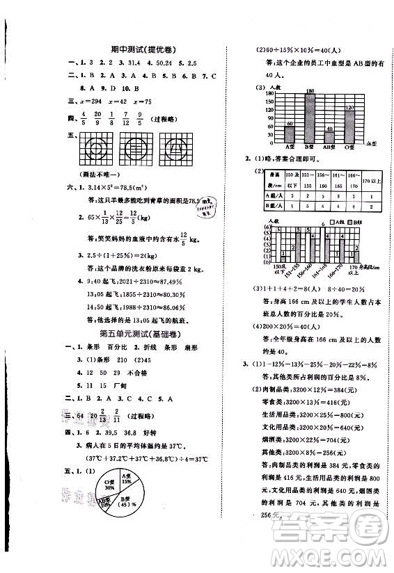 西安出版社2021秋季53全優(yōu)卷小學(xué)數(shù)學(xué)六年級(jí)上冊(cè)BSD北師大版答案