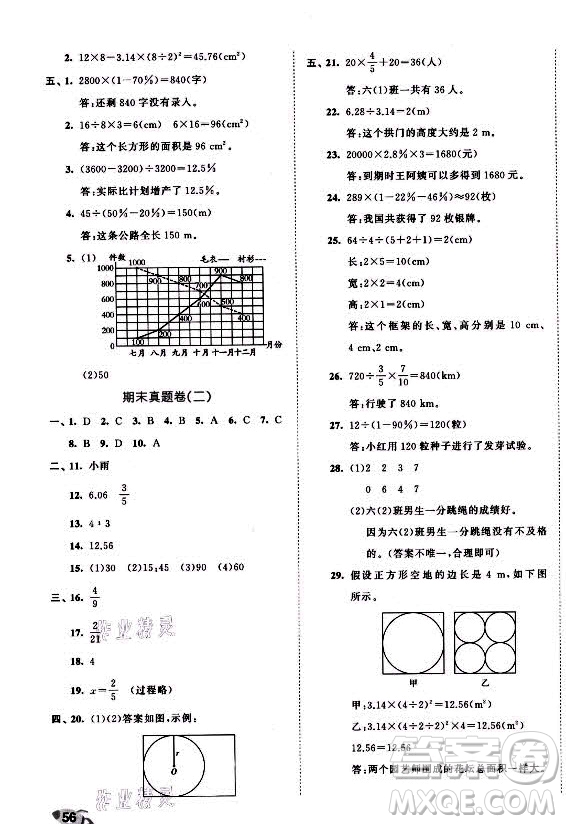 西安出版社2021秋季53全優(yōu)卷小學(xué)數(shù)學(xué)六年級(jí)上冊(cè)BSD北師大版答案