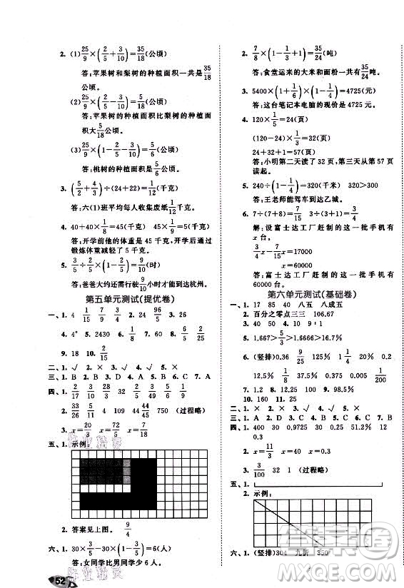 西安出版社2021秋季53全優(yōu)卷小學數(shù)學六年級上冊SJ蘇教版答案