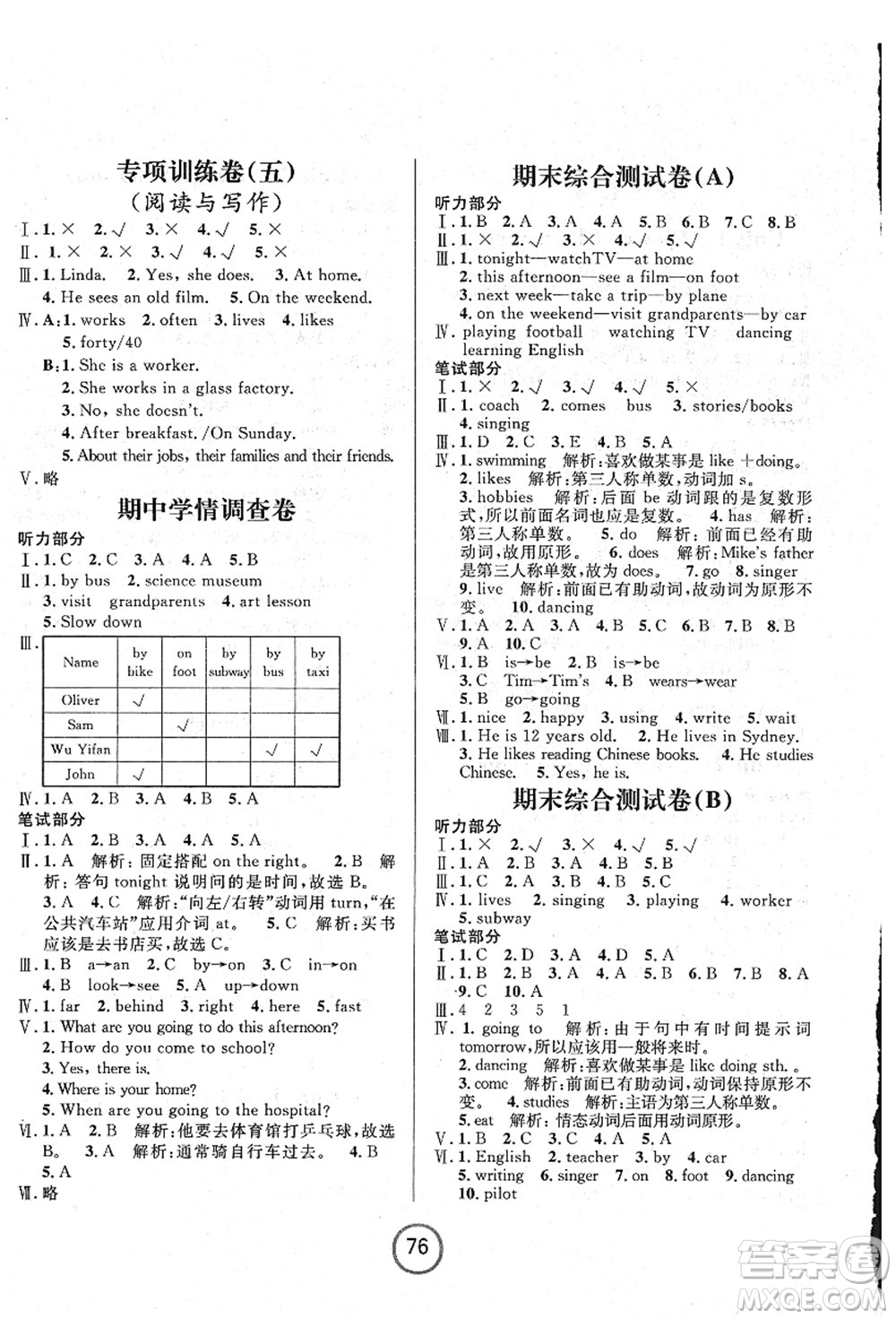 浙江大學(xué)出版社2021浙江名卷六年級(jí)英語上冊(cè)P人教PEP版答案