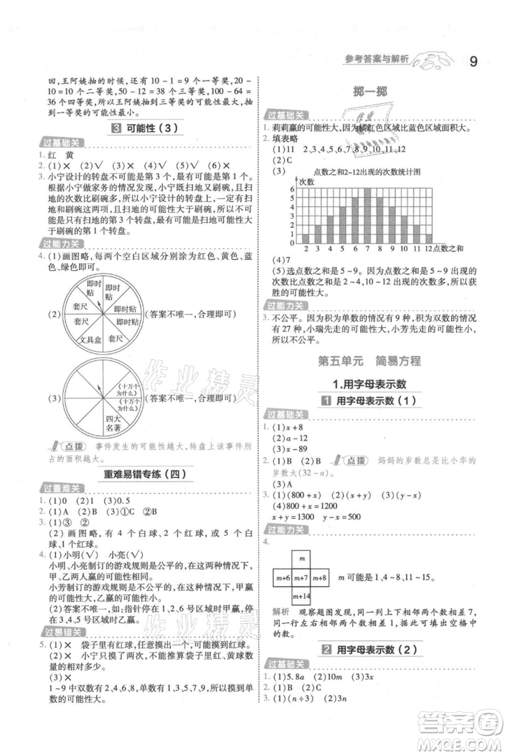 南京師范大學(xué)出版社2021一遍過五年級上冊數(shù)學(xué)人教版參考答案