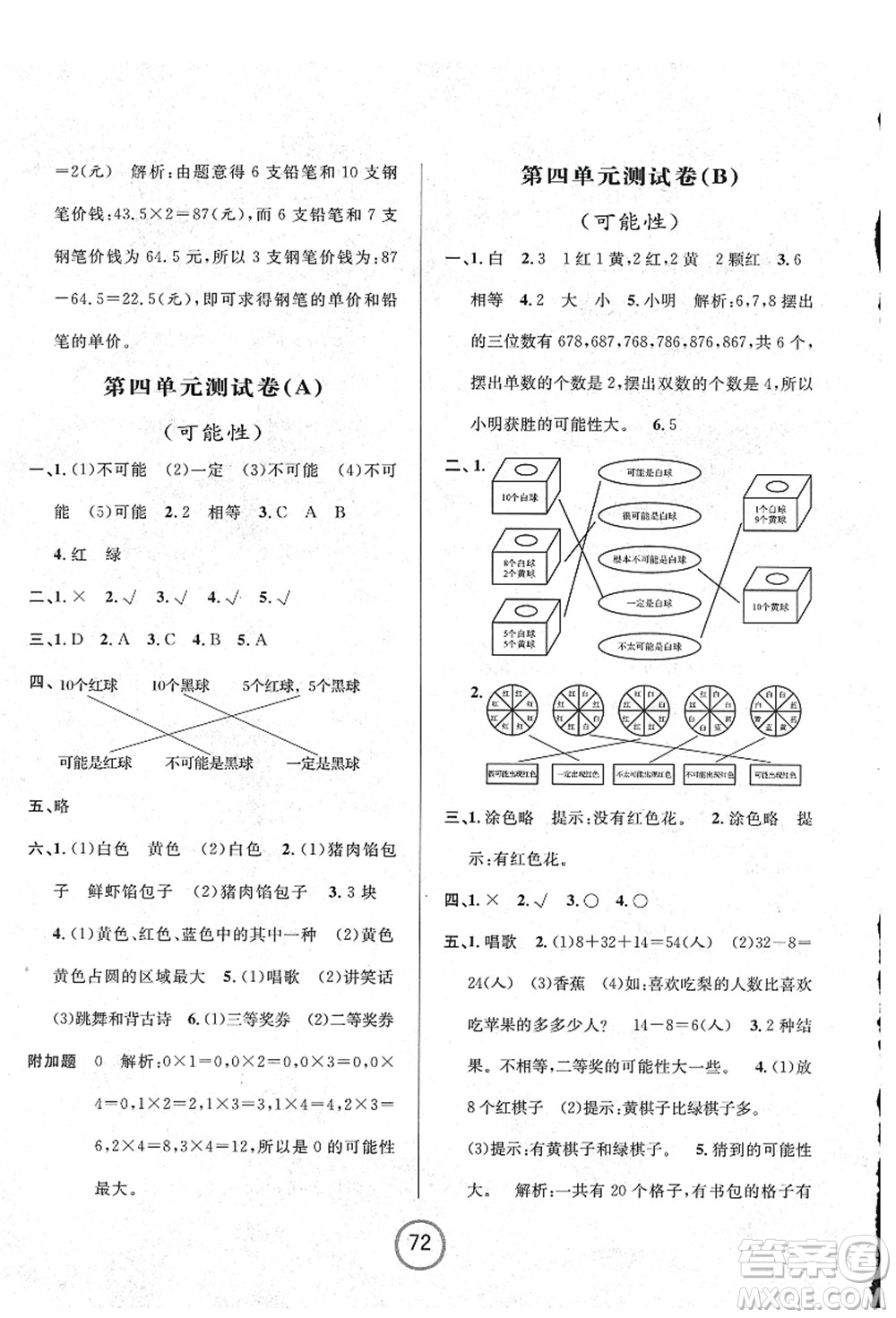 浙江大學(xué)出版社2021浙江名卷五年級(jí)數(shù)學(xué)上冊(cè)R人教版答案