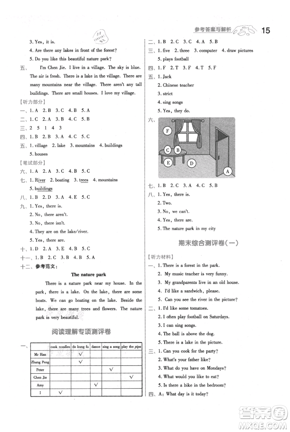 南京師范大學(xué)出版社2021一遍過五年級上冊英語人教版參考答案