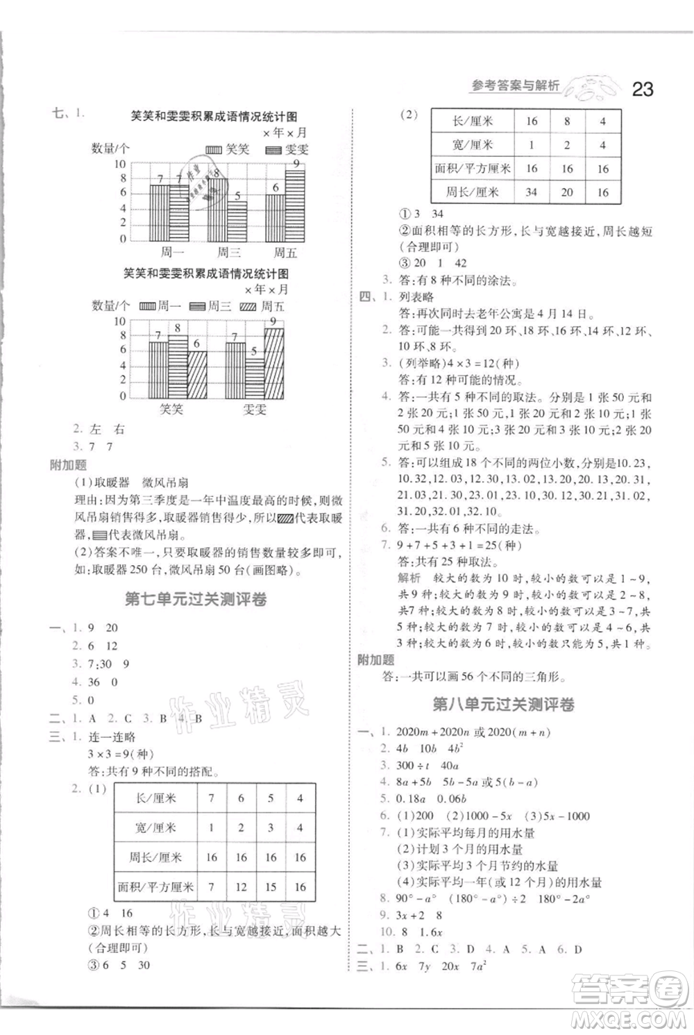 南京師范大學(xué)出版社2021一遍過五年級上冊數(shù)學(xué)蘇教版參考答案