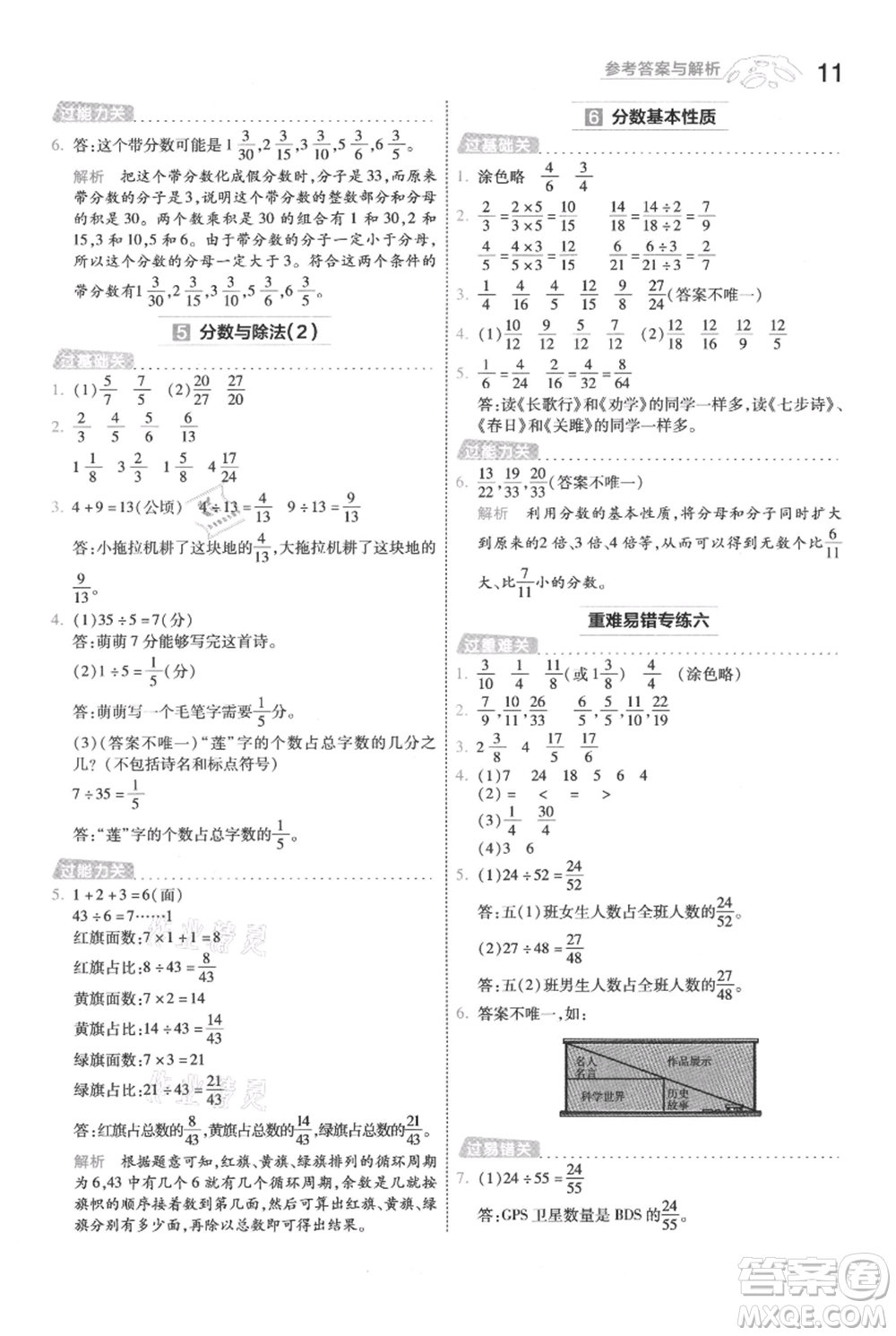 南京師范大學出版社2021一遍過五年級上冊數(shù)學北師大版參考答案